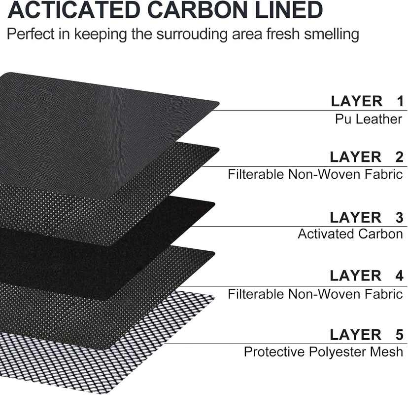 Couleur noire Grandes capacités de stockage imperméable à l'eau sac anti-odeur personnalisé avec verrouillage