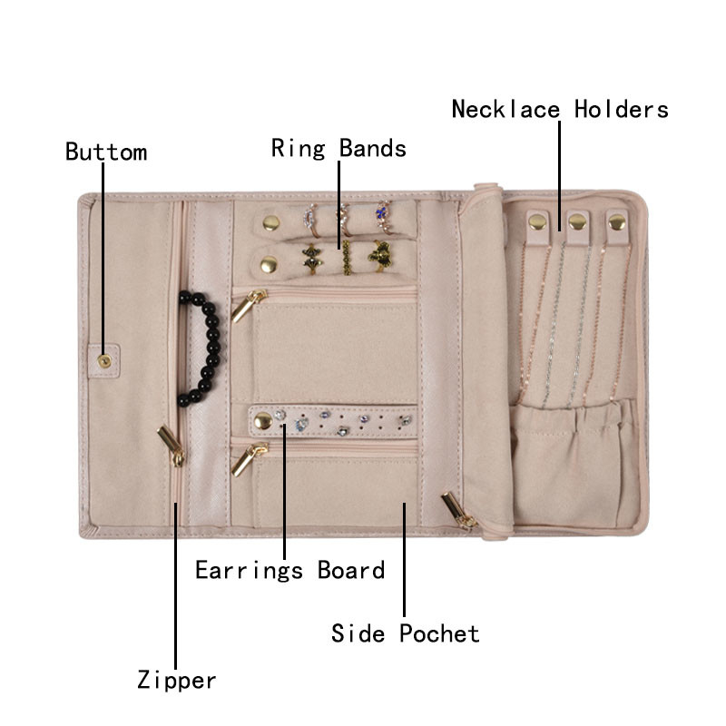 Maquillage bijoux sac de voyage organisateur petit portefeuille portable 8x5x1